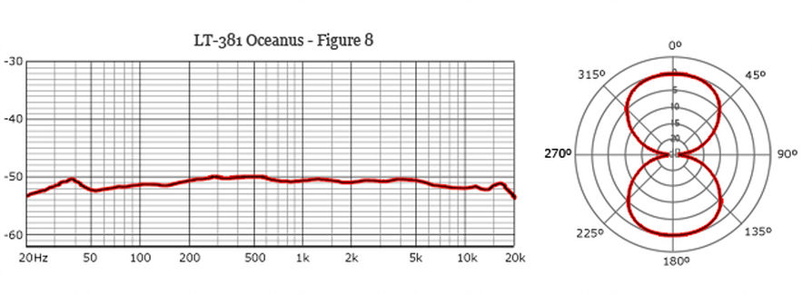 lt381-fig8.jpg